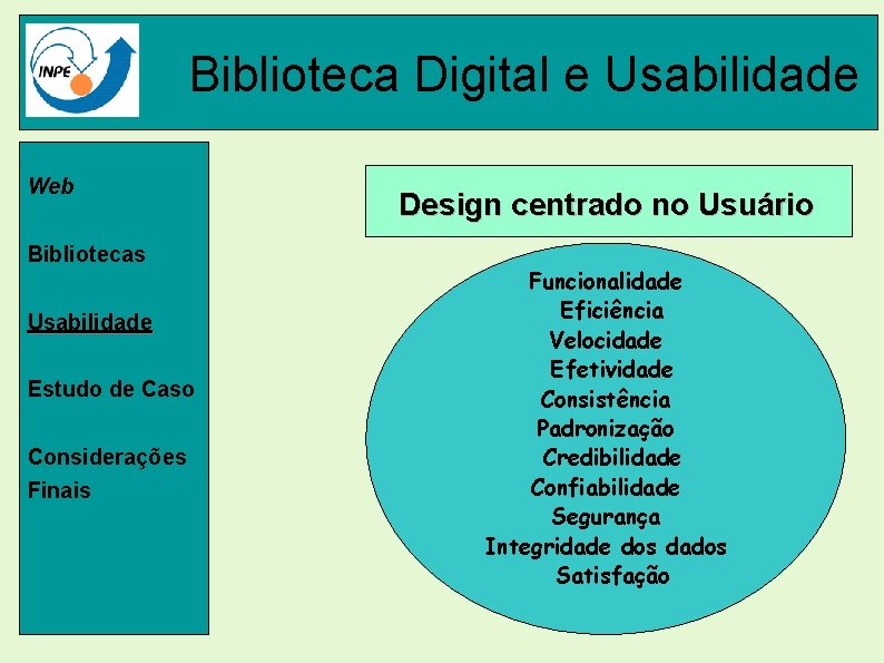 7 Biblioteca Digital e Usabilidade Web Bibliotecas Usabilidade Estudo de Caso Considerações Finais Design