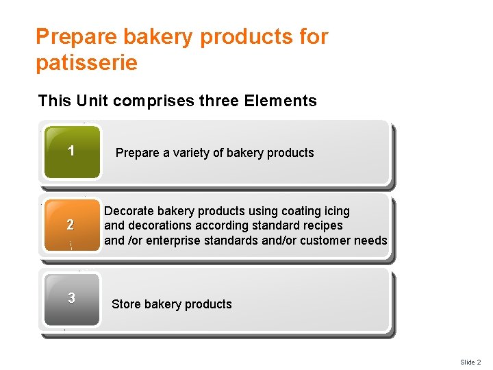 Prepare bakery products for patisserie This Unit comprises three Elements 1 2 3 Prepare