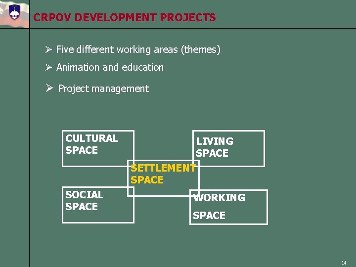 CRPOV DEVELOPMENT PROJECTS Ø Five different working areas (themes) Ø Animation and education Ø