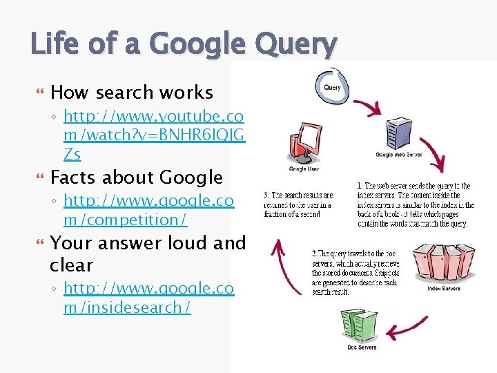 Life of a Google Query How search works ◦ http: //www. youtube. co m/watch?