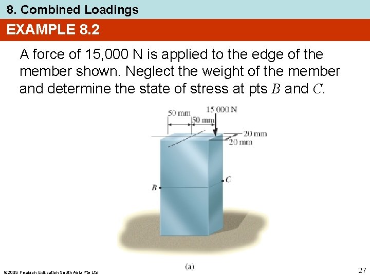 8. Combined Loadings EXAMPLE 8. 2 A force of 15, 000 N is applied