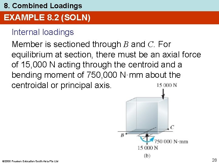 8. Combined Loadings EXAMPLE 8. 2 (SOLN) Internal loadings Member is sectioned through B