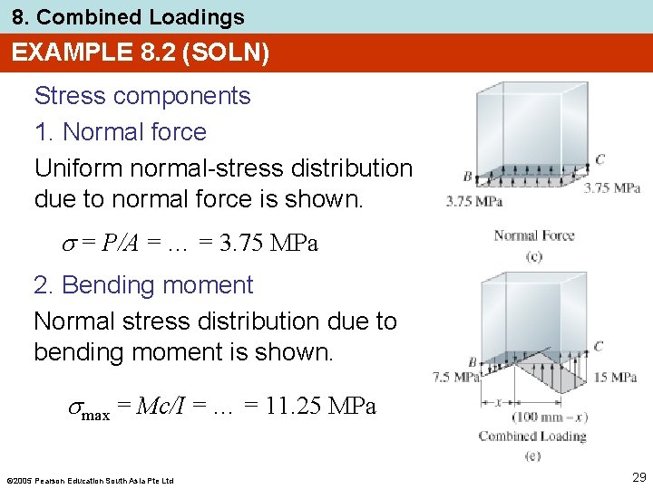 8. Combined Loadings EXAMPLE 8. 2 (SOLN) Stress components 1. Normal force Uniform normal-stress