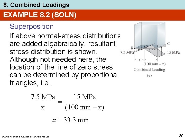 8. Combined Loadings EXAMPLE 8. 2 (SOLN) Superposition If above normal-stress distributions are added