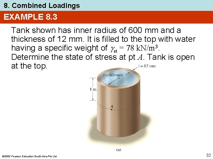 8. Combined Loadings EXAMPLE 8. 3 Tank shown has inner radius of 600 mm