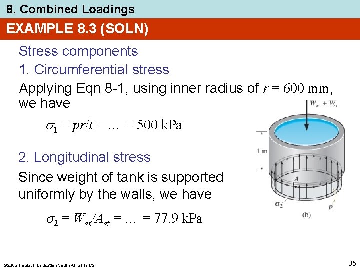 8. Combined Loadings EXAMPLE 8. 3 (SOLN) Stress components 1. Circumferential stress Applying Eqn