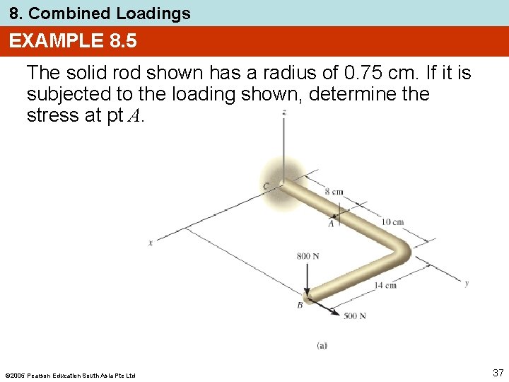 8. Combined Loadings EXAMPLE 8. 5 The solid rod shown has a radius of