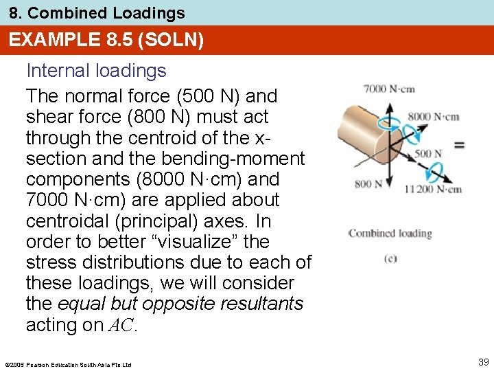 8. Combined Loadings EXAMPLE 8. 5 (SOLN) Internal loadings The normal force (500 N)