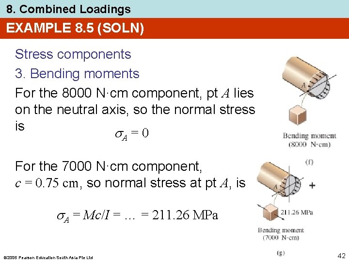 8. Combined Loadings EXAMPLE 8. 5 (SOLN) Stress components 3. Bending moments For the