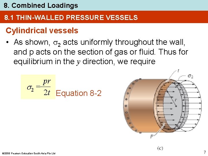 8. Combined Loadings 8. 1 THIN-WALLED PRESSURE VESSELS Cylindrical vessels • As shown, 2