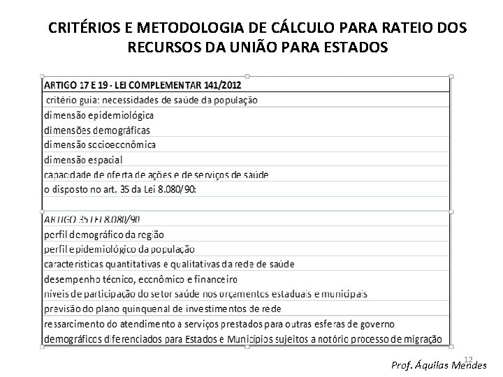 CRITÉRIOS E METODOLOGIA DE CÁLCULO PARA RATEIO DOS RECURSOS DA UNIÃO PARA ESTADOS 12