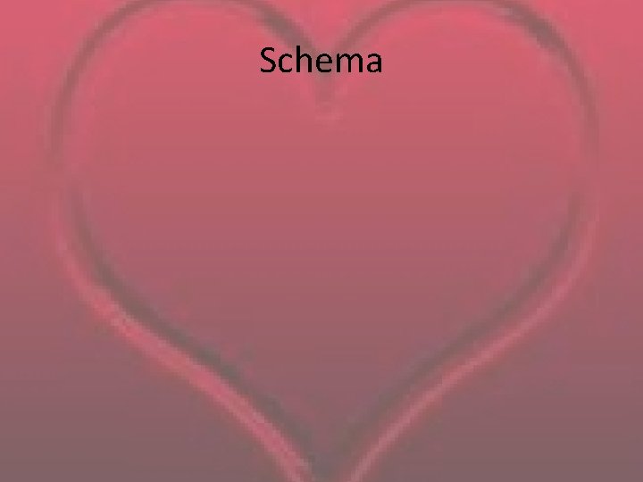 Schema 