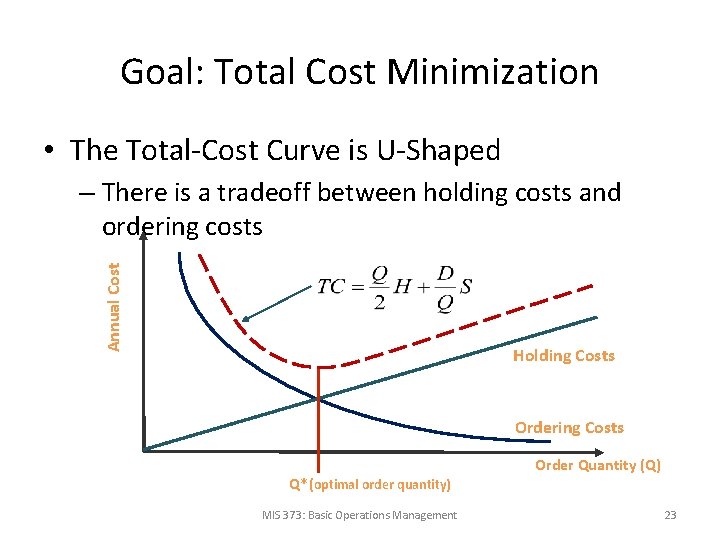 Goal: Total Cost Minimization • The Total-Cost Curve is U-Shaped Annual Cost – There