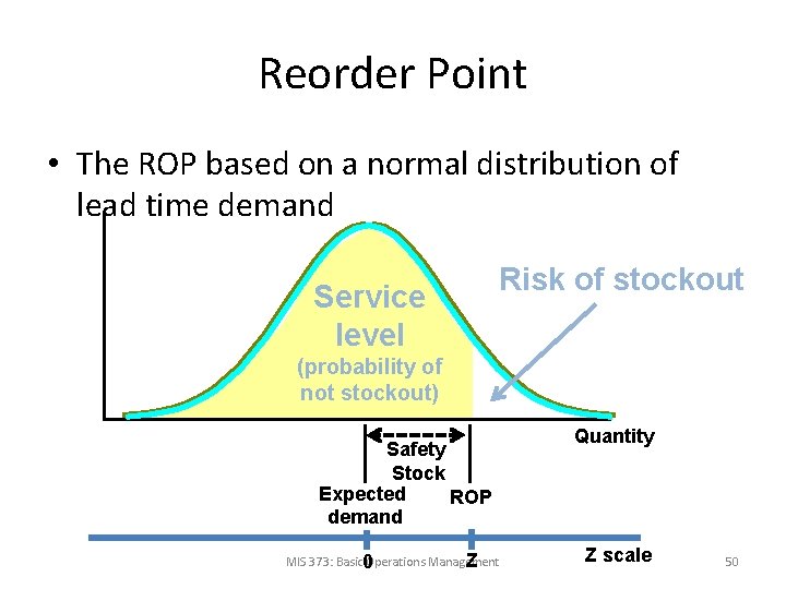 Reorder Point • The ROP based on a normal distribution of lead time demand