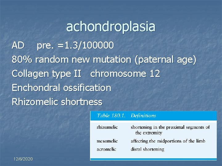 achondroplasia AD pre. =1. 3/100000 80% random new mutation (paternal age) Collagen type II