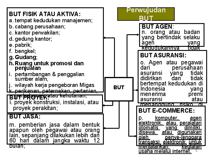 Perwujudan BUT FISIK ATAU AKTIVA: a. tempat kedudukan manajemen; b. cabang perusahaan; c. kantor