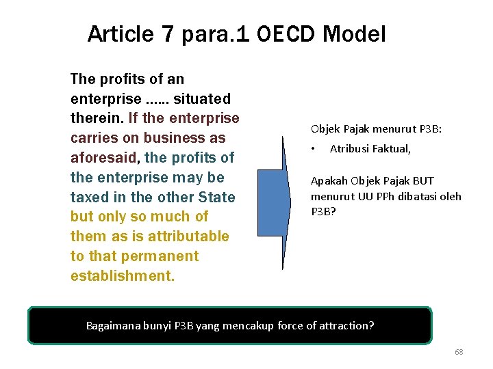 Article 7 para. 1 OECD Model The profits of an enterprise. . . situated