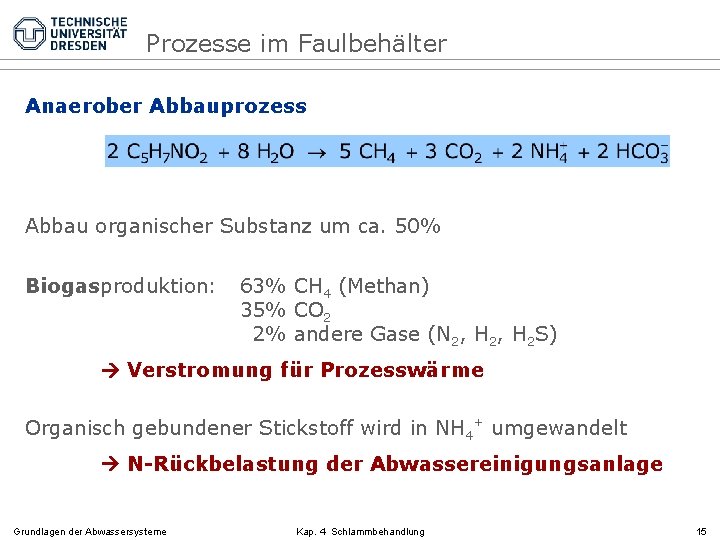 Prozesse im Faulbehälter Anaerober Abbauprozess Abbau organischer Substanz um ca. 50% Biogasproduktion: 63% CH