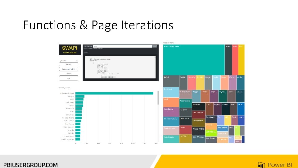 Functions & Page Iterations 