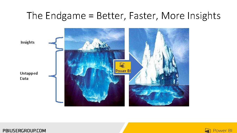 The Endgame = Better, Faster, More Insights Untapped Data 