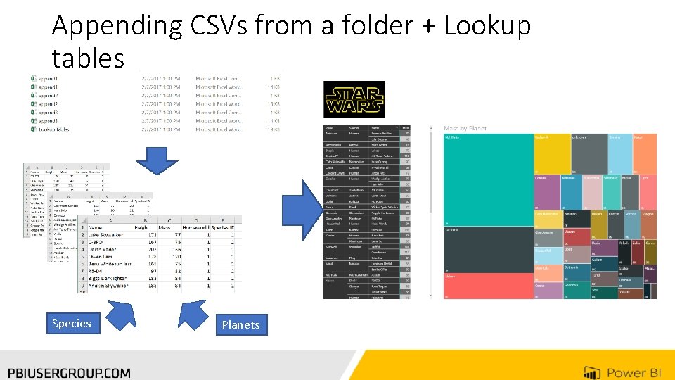 Appending CSVs from a folder + Lookup tables Species Planets 