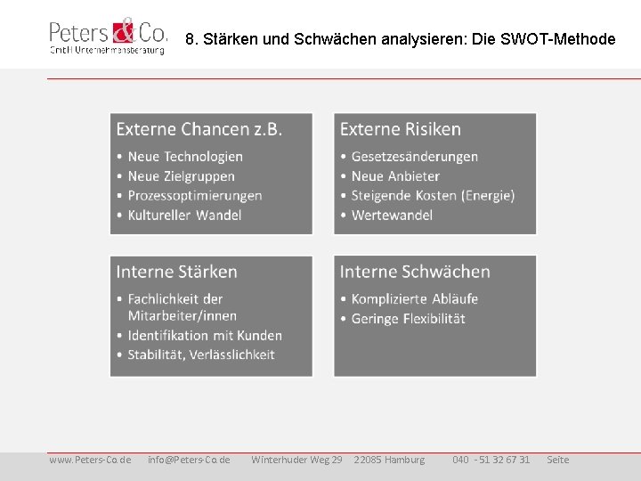 8. Stärken und Schwächen analysieren: Die SWOT-Methode www. Peters-Co. de info@Peters-Co. de Winterhuder Weg