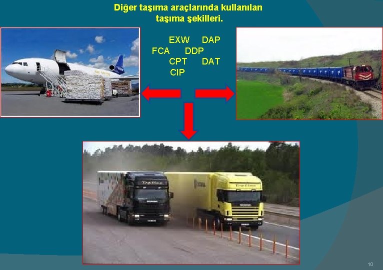 Diğer taşıma araçlarında kullanılan taşıma şekilleri. EXW DAP FCA DDP CPT DAT CIP 10