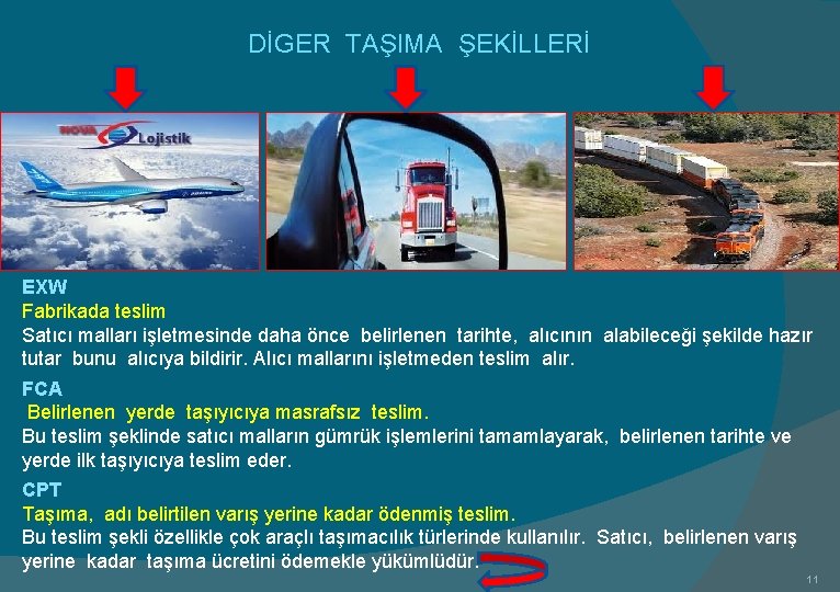 DİGER TAŞIMA ŞEKİLLERİ EXW Fabrikada teslim Satıcı malları işletmesinde daha önce belirlenen tarihte, alıcının