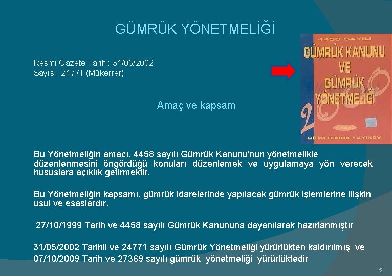 GÜMRÜK YÖNETMELİĞİ Resmi Gazete Tarihi: 31/05/2002 Sayısı: 24771 (Mükerrer) Amaç ve kapsam Bu Yönetmeliğin