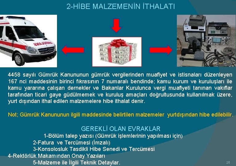 2 -HİBE MALZEMENİN İTHALATI 4458 sayılı Gümrük Kanununun gümrük vergilerinden muafiyet ve istisnaları düzenleyen