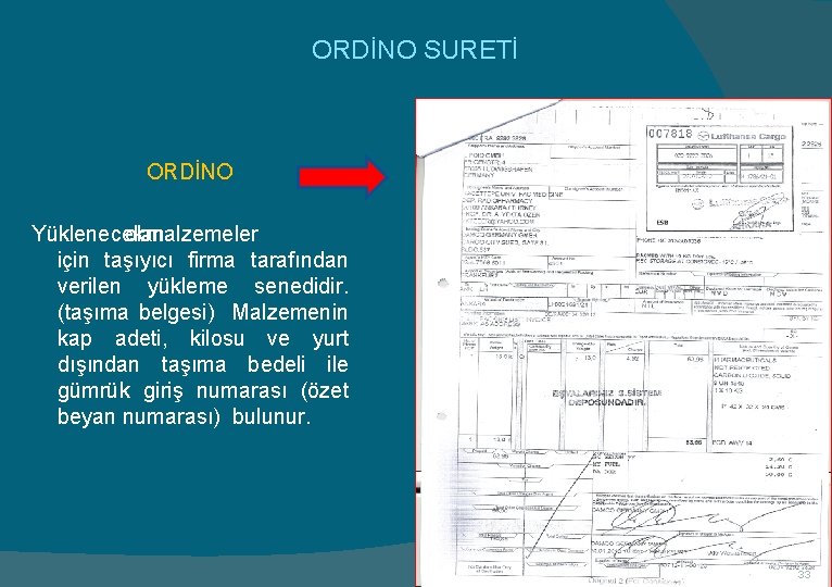 ORDİNO SURETİ ORDİNO Yüklenecek olan malzemeler için taşıyıcı firma tarafından verilen yükleme senedidir. (taşıma