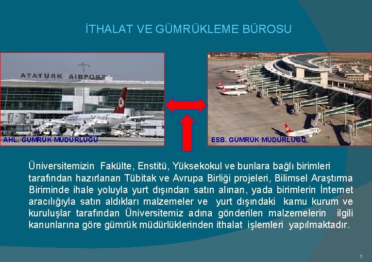  İTHALAT VE GÜMRÜKLEME BÜROSU AHL. GÜMRÜK MÜDÜRLÜĞÜ ESB. GÜMRÜK MÜDÜRLÜĞÜ Üniversitemizin Fakülte, Enstitü,