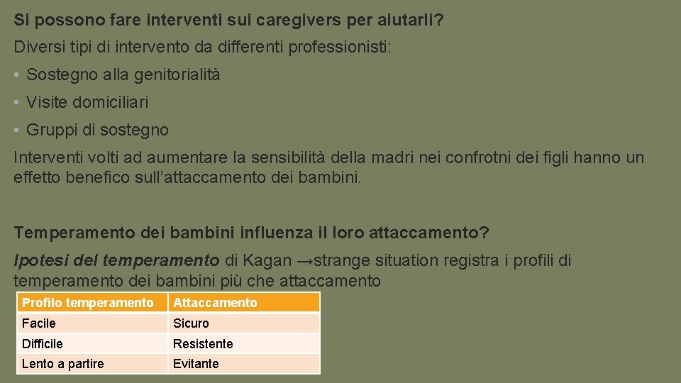 Si possono fare interventi sui caregivers per aiutarli? Diversi tipi di intervento da differenti