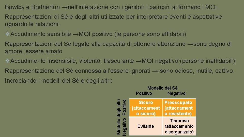 Bowlby e Bretherton →nell’interazione con i genitori i bambini si formano i MOI Rappresentazioni