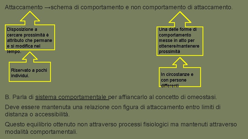 Attaccamento →schema di comportamento e non comportamento di attaccamento. Disposizione a cercare prossimità è