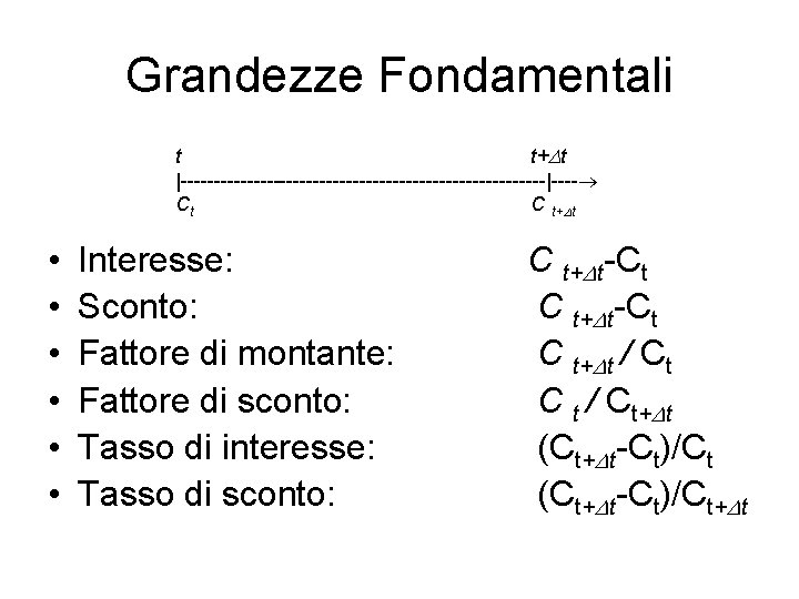 Grandezze Fondamentali t t+Dt |----------------------------|---- Ct C t+Dt • • • Interesse: Sconto: Fattore