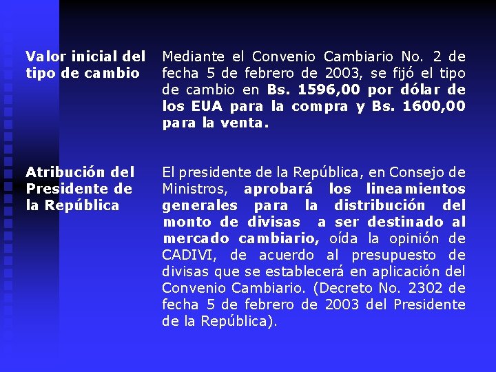 Valor inicial del tipo de cambio Mediante el Convenio Cambiario No. 2 de fecha