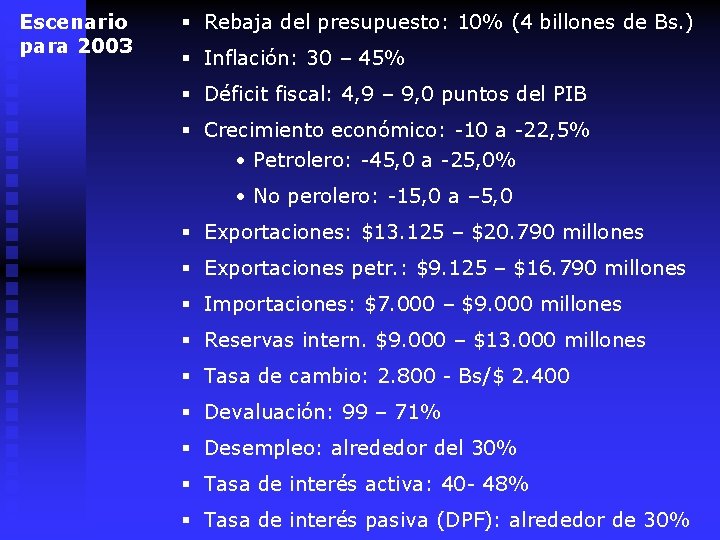 Escenario para 2003 § Rebaja del presupuesto: 10% (4 billones de Bs. ) §