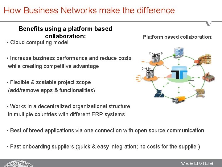How Business Networks make the difference Benefits using a platform based collaboration: • Cloud