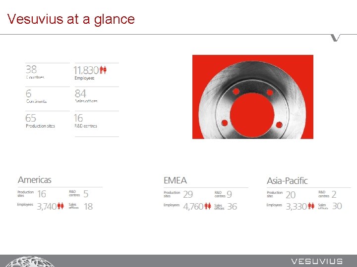 Vesuvius at a glance 5 