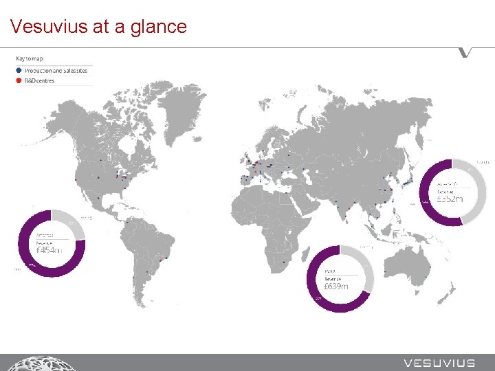 Vesuvius at a glance 6 