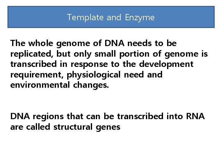 Template and Enzyme The whole genome of DNA needs to be replicated, but only