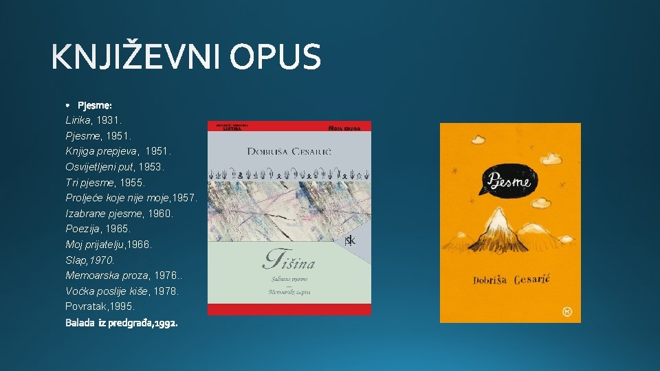 Lirika, 1931. Pjesme, 1951. Knjiga prepjeva, 1951. Osvijetljeni put, 1953. Tri pjesme, 1955. Proljeće