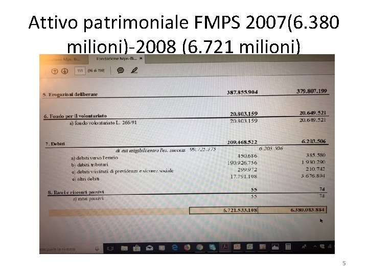 Attivo patrimoniale FMPS 2007(6. 380 milioni)-2008 (6. 721 milioni) 5 