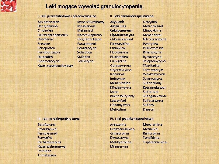 Leki mogące wywołać granulocytopenię. I. Leki przeciwbólowe i przeciwzapalne II. Leki chemioterapeutyczne Aminofenazon Benzydamina