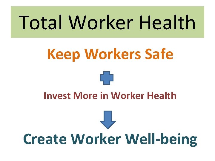Total Worker Health Keep Workers Safe Invest More in Worker Health Create Worker Well-being