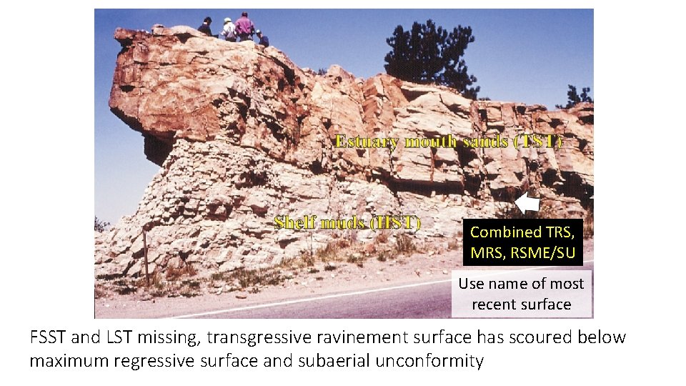 Combined TRS, MRS, RSME/SU Use name of most recent surface FSST and LST missing,