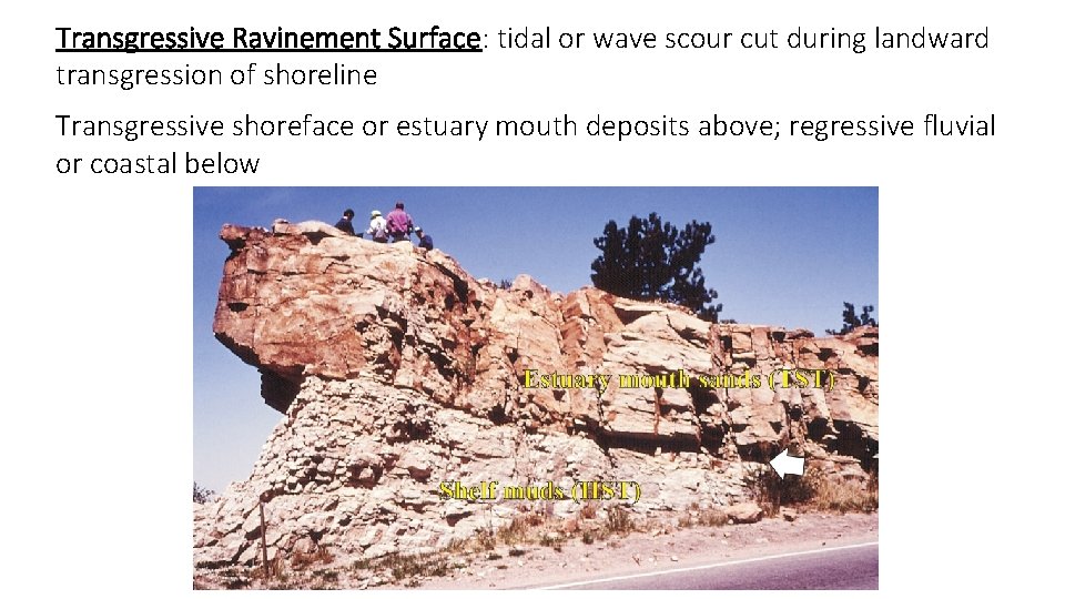 Transgressive Ravinement Surface: tidal or wave scour cut during landward transgression of shoreline Transgressive
