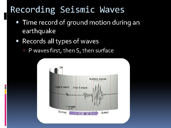 Recording Seismic Waves Time record of ground motion during an earthquake Records all types