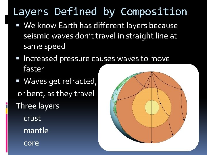 Layers Defined by Composition We know Earth has different layers because seismic waves don’t